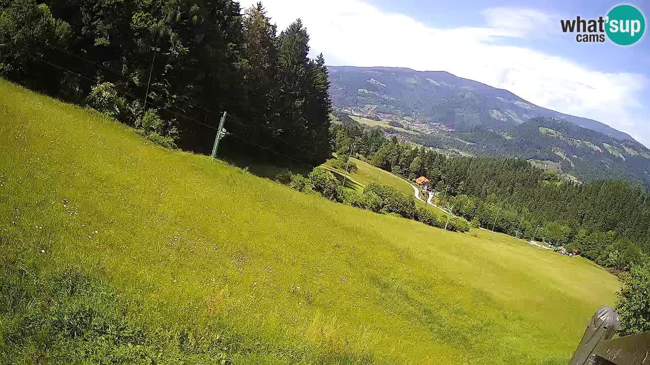 Skigebiet Bukovnik