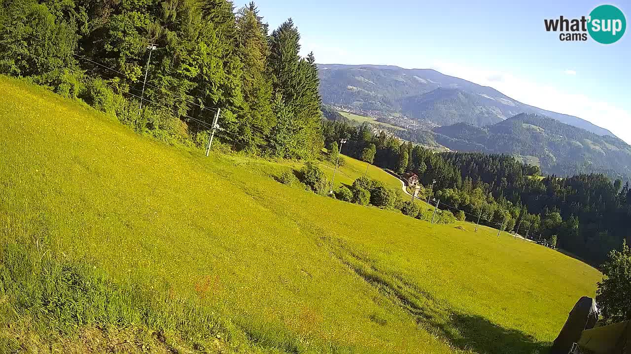 Smučišče Bukovnik