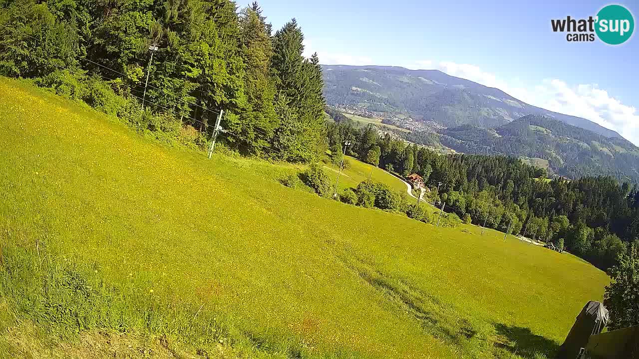 Live webcam Ski center Bukovnik