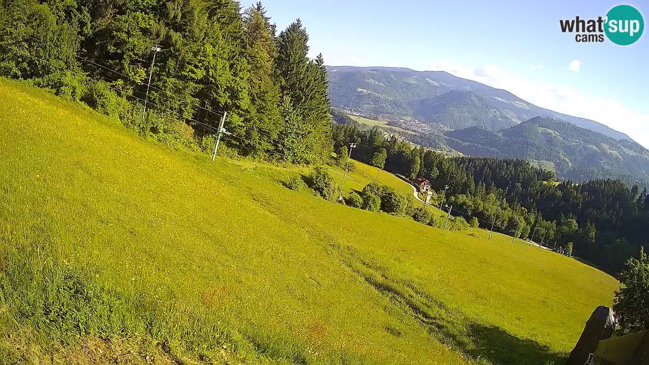 Skigebiet Bukovnik