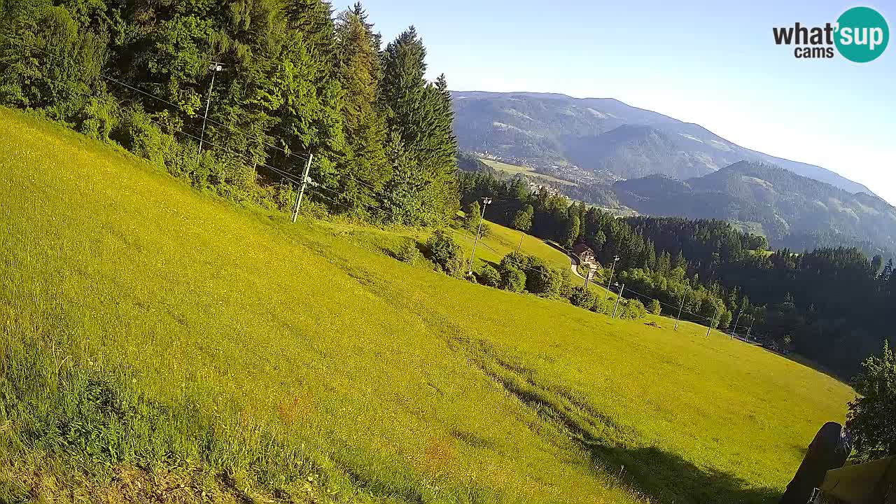 Live webcam Ski center Bukovnik