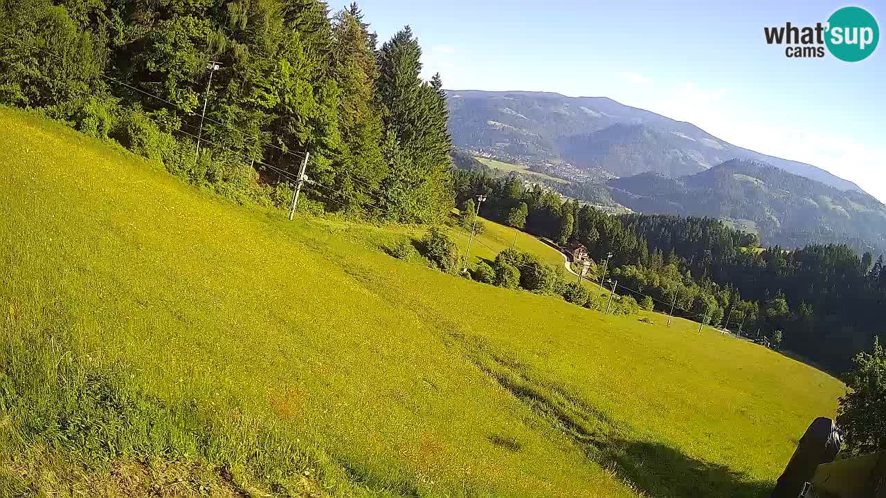 Smučišče Bukovnik