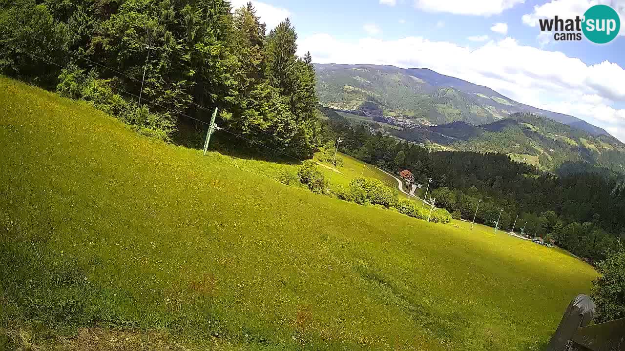 Smučišče Bukovnik