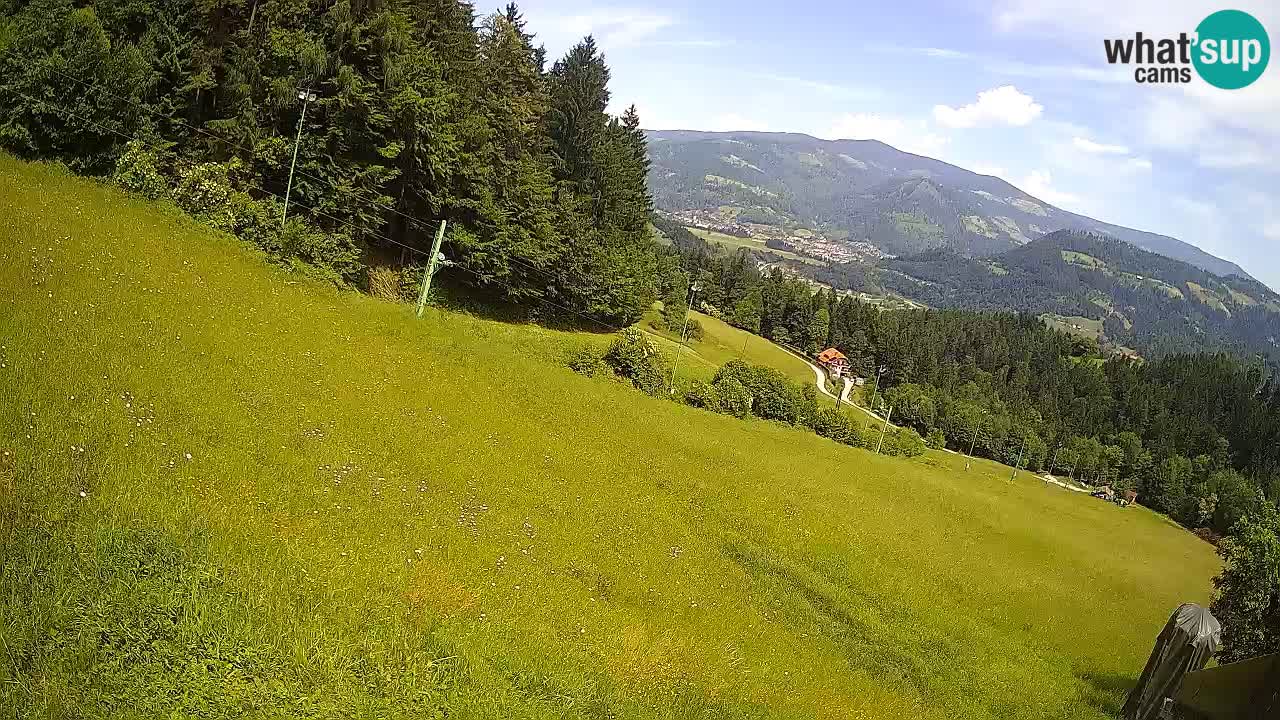 Live webcam Ski center Bukovnik