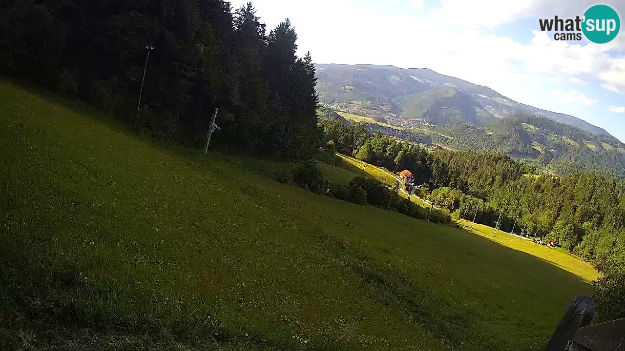 Live webcam Ski center Bukovnik
