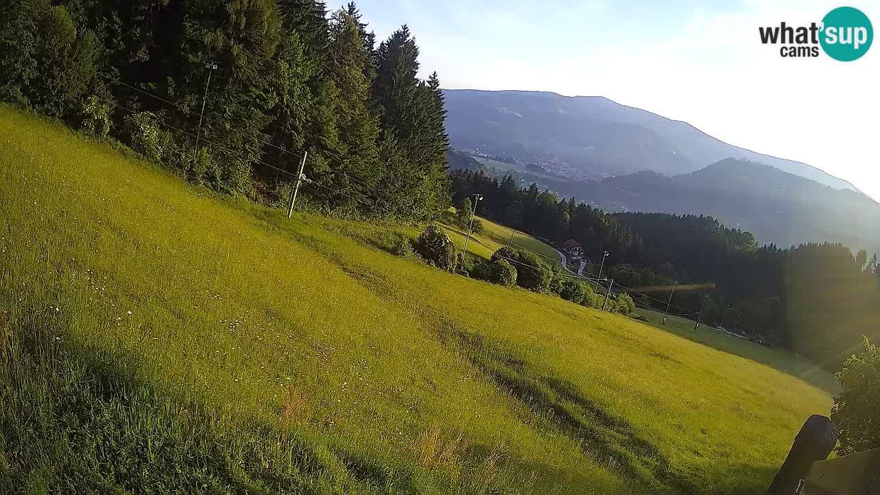 Live webcam Ski center Bukovnik