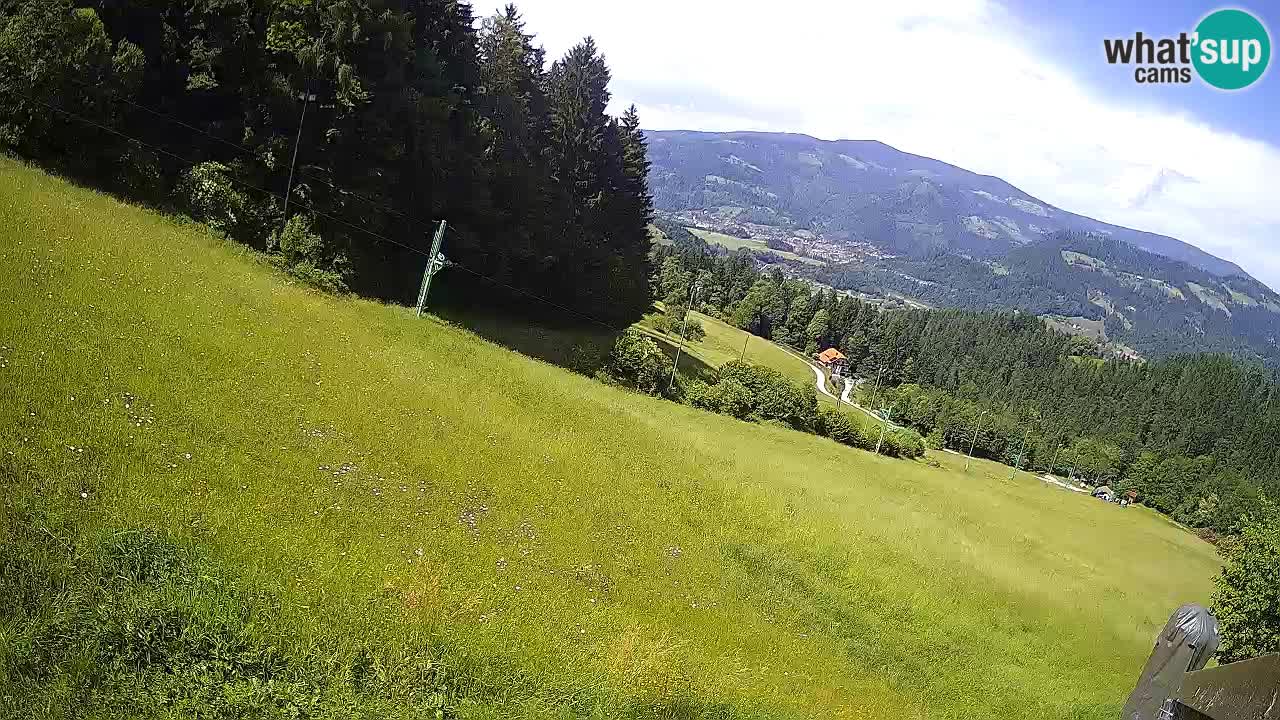 Live webcam Ski center Bukovnik