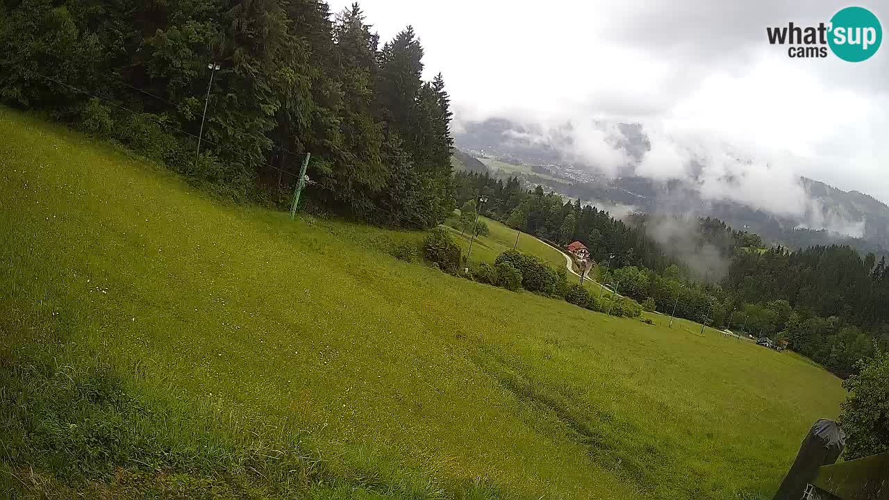 Live webcam Ski center Bukovnik