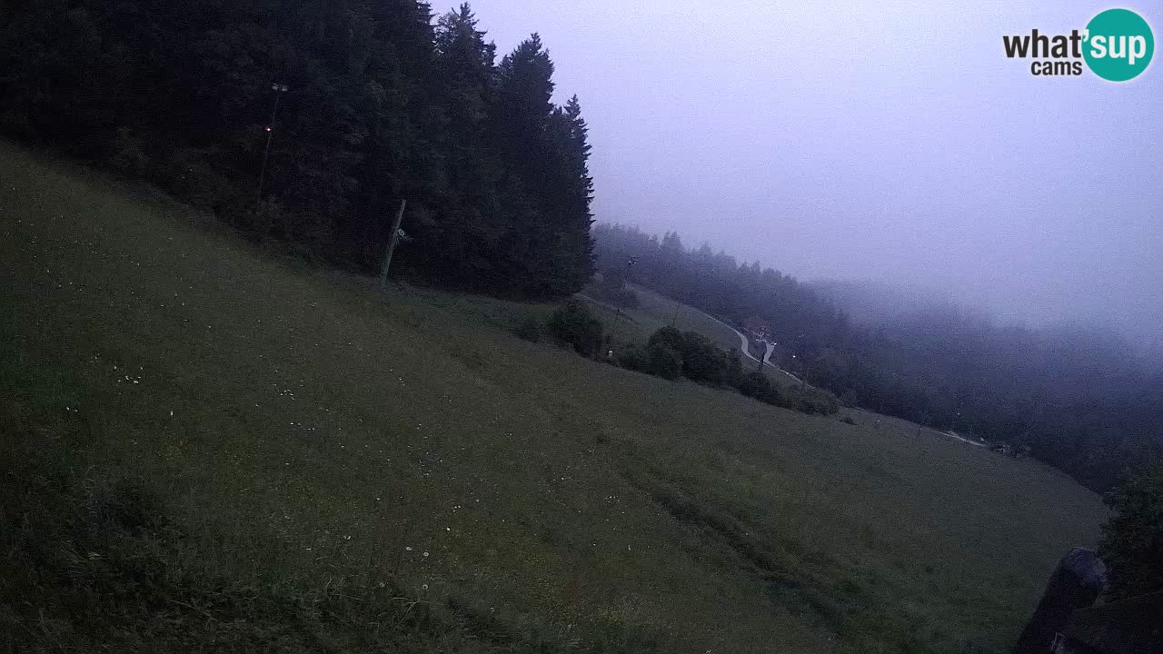 Smučišče Bukovnik