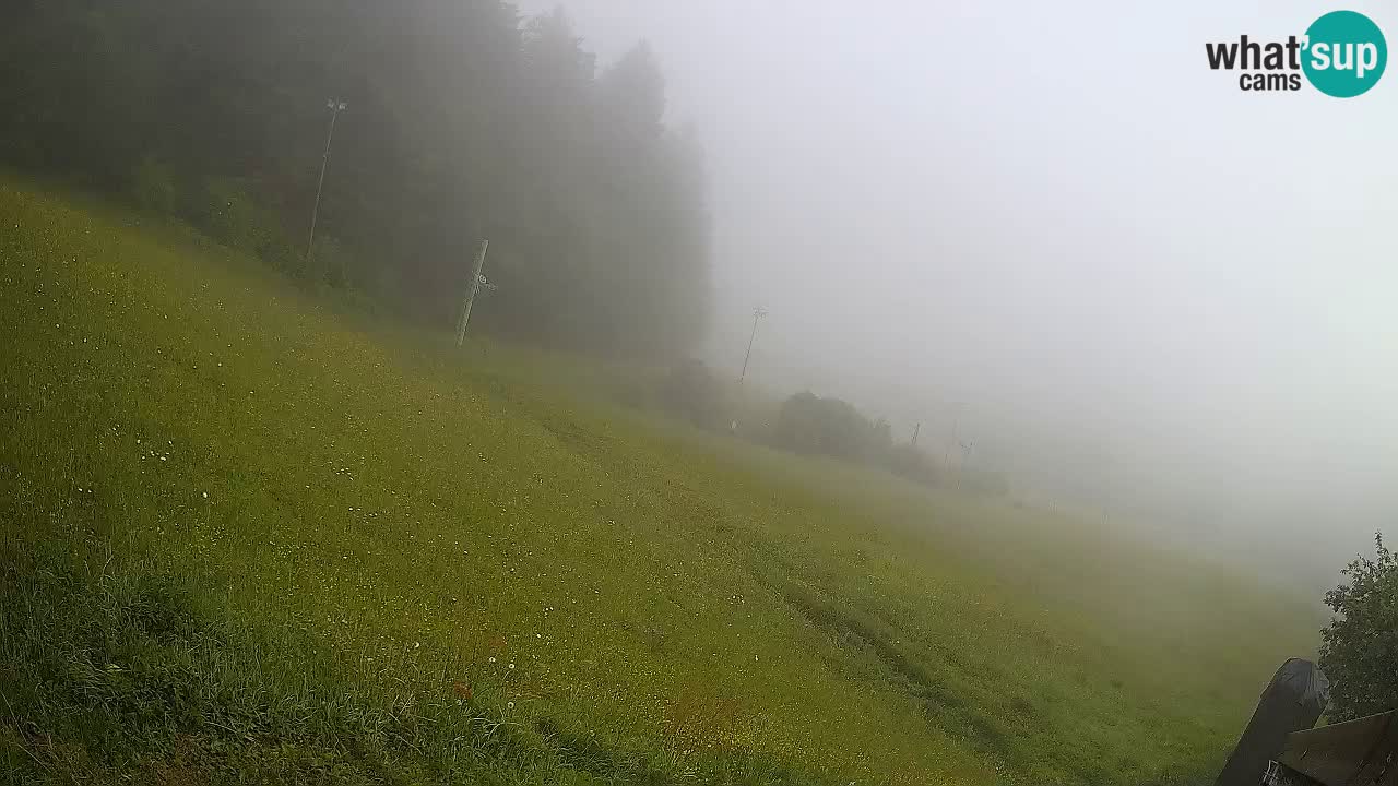 Station ski Bukovnik