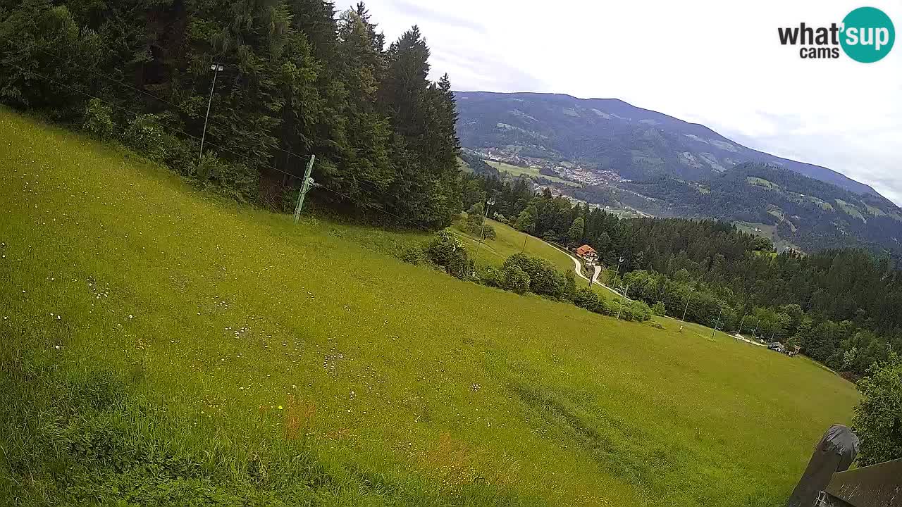 Skijalište Bukovnik