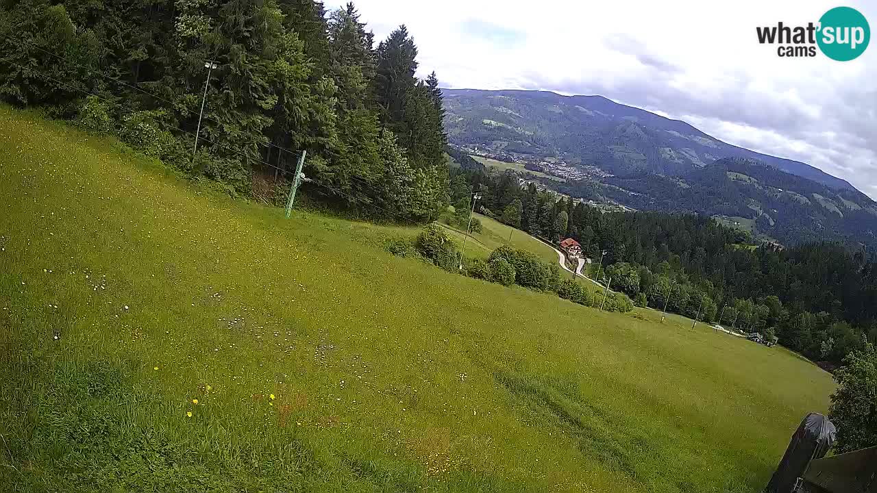 Station ski Bukovnik