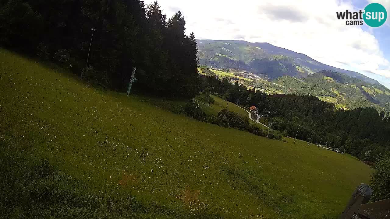 Skigebiet Bukovnik