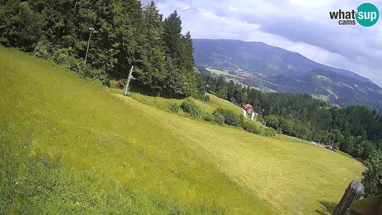 Skijalište Bukovnik