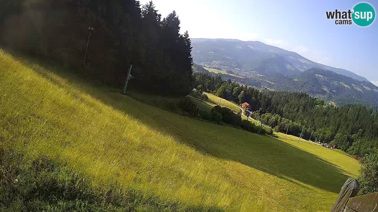 Skigebiet Bukovnik