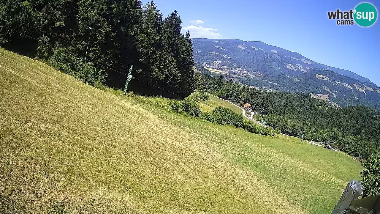 Live webcam Ski center Bukovnik