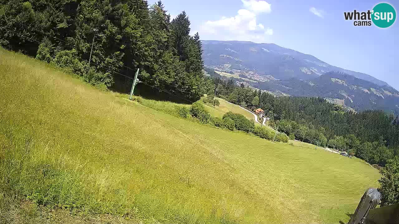 Live webcam Ski center Bukovnik