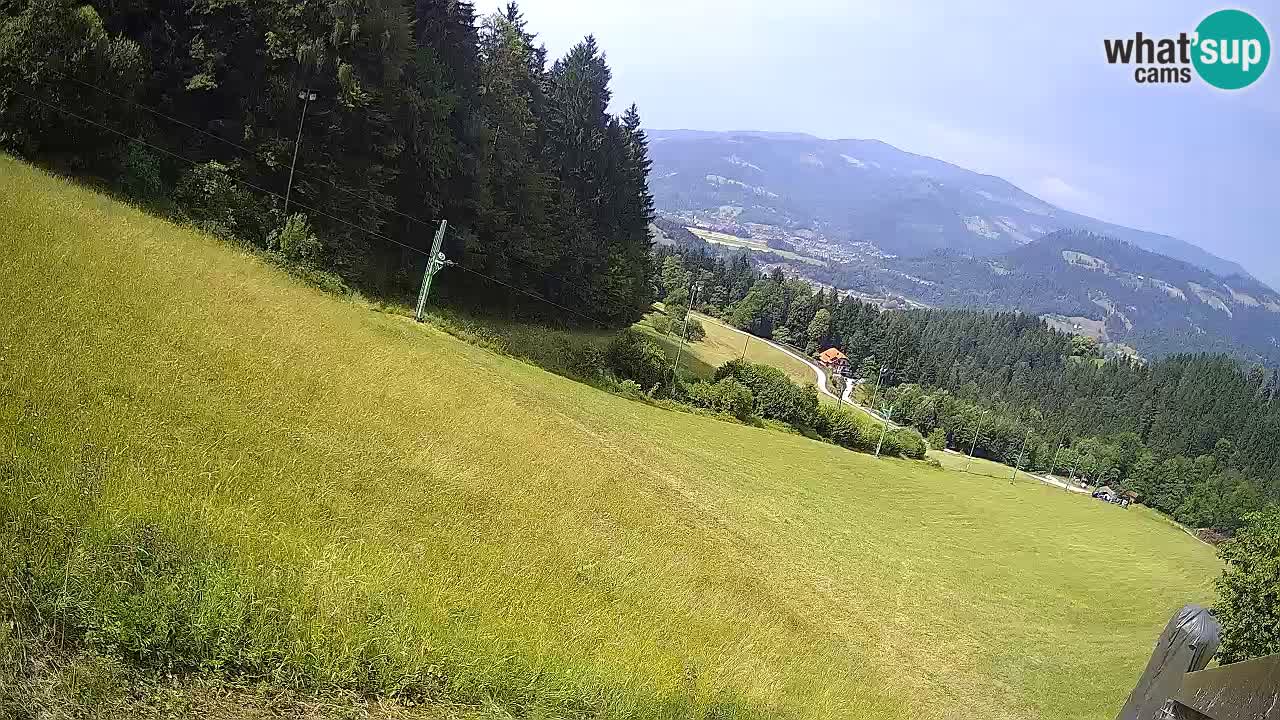 Live webcam Ski center Bukovnik