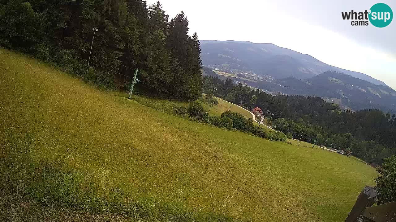 Live webcam Ski center Bukovnik