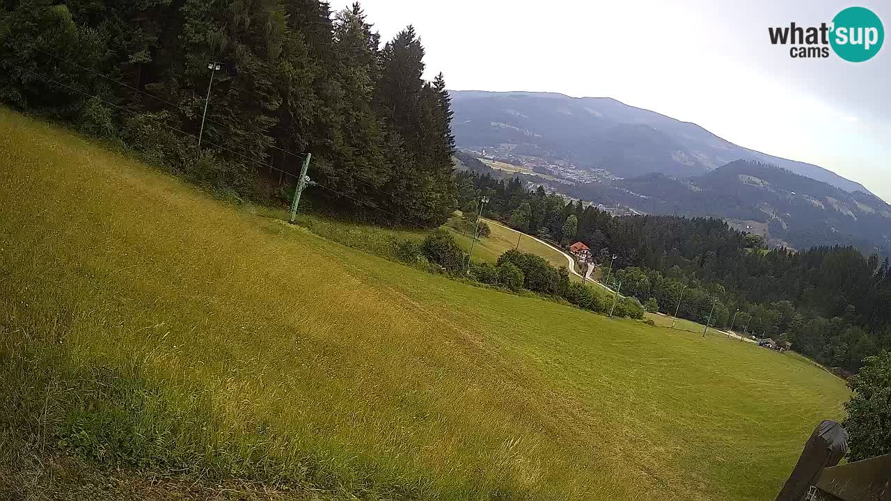 Skigebiet Bukovnik