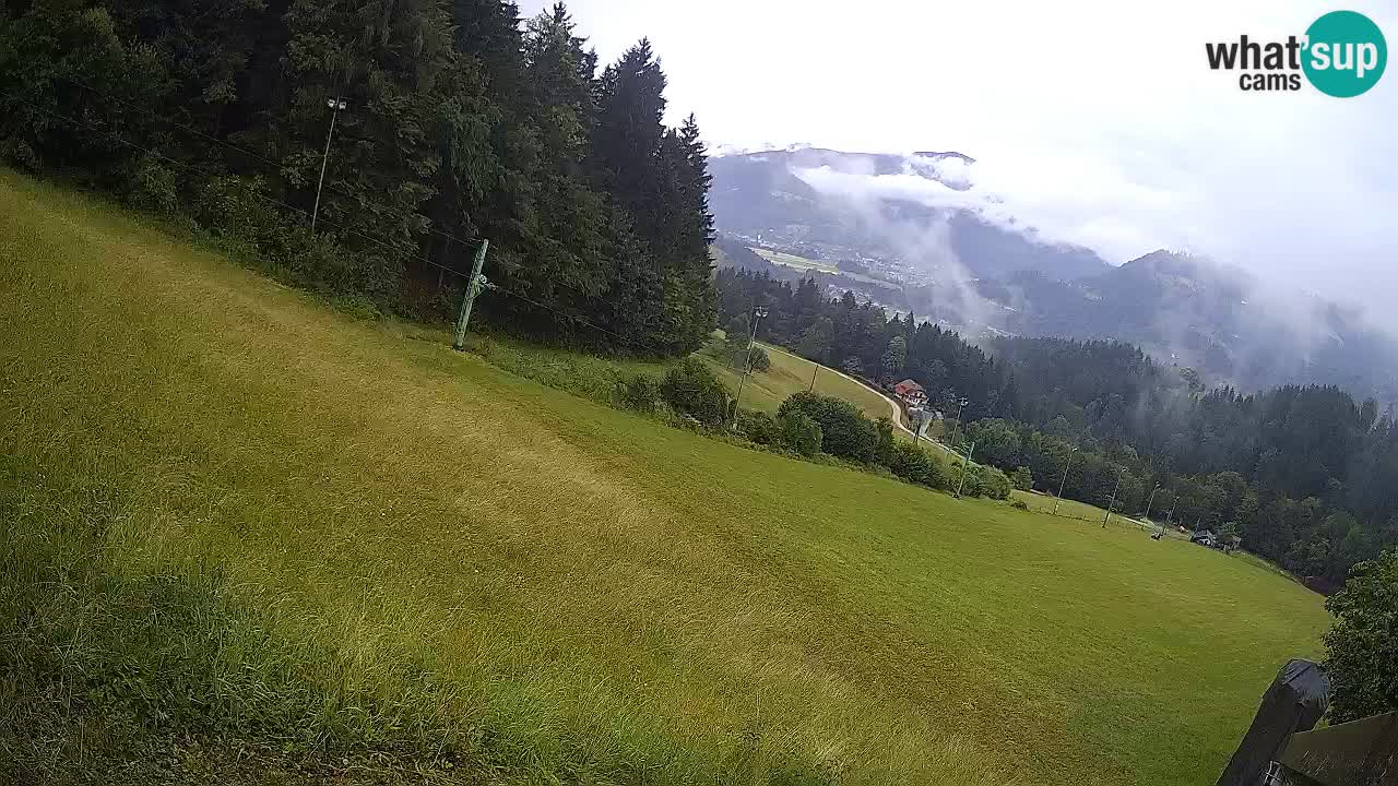 Live webcam Ski center Bukovnik