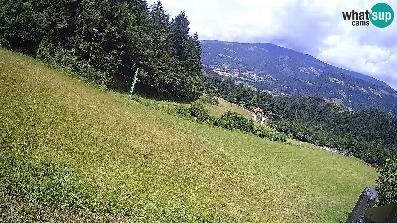 Live webcam Ski center Bukovnik