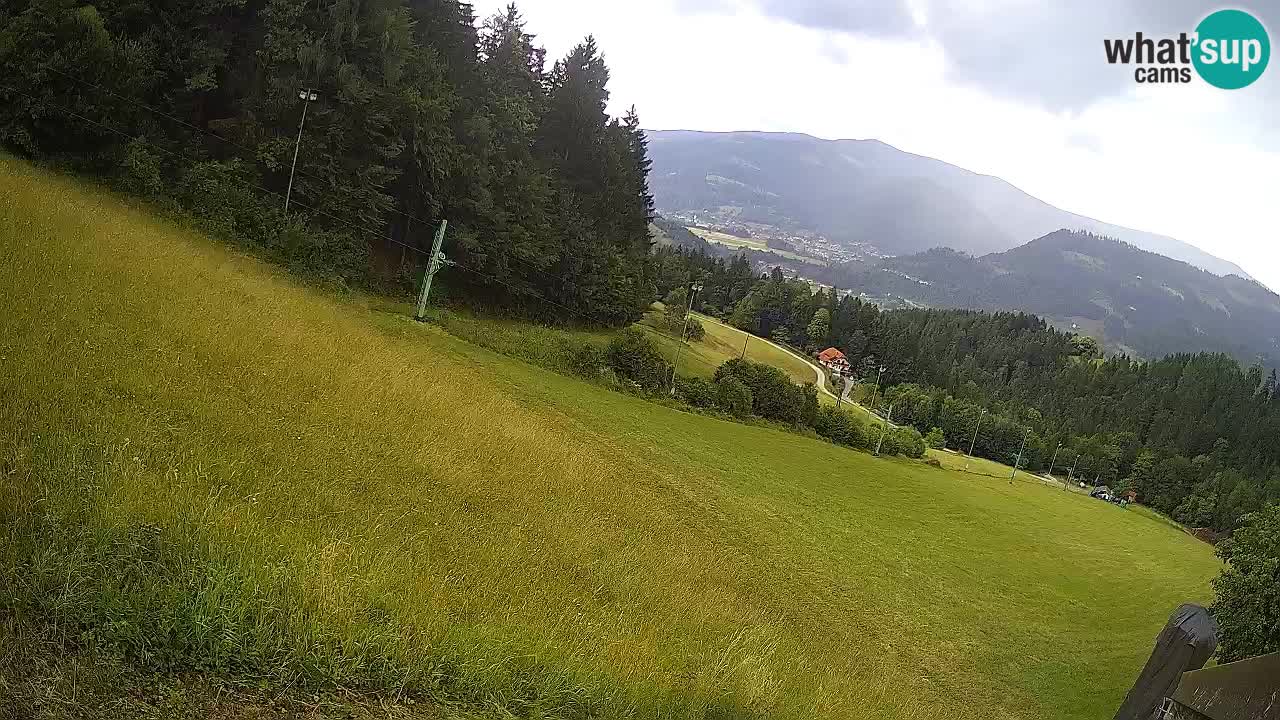 Station ski Bukovnik