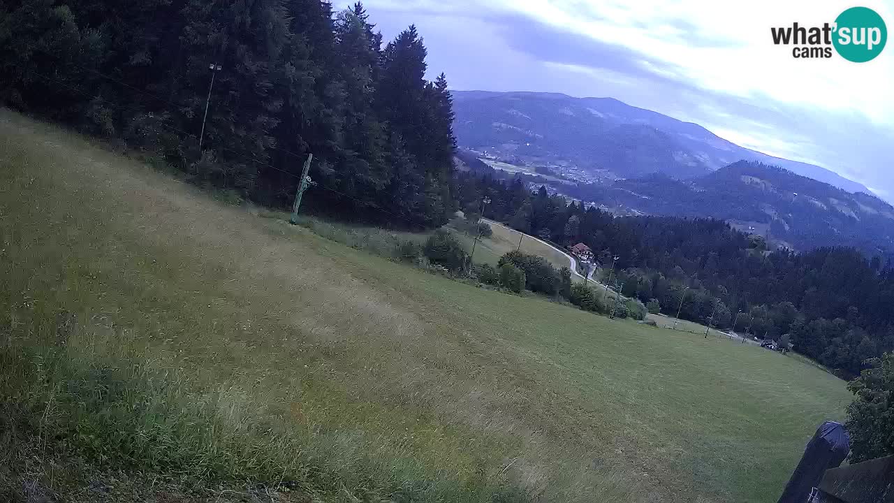 Skigebiet Bukovnik
