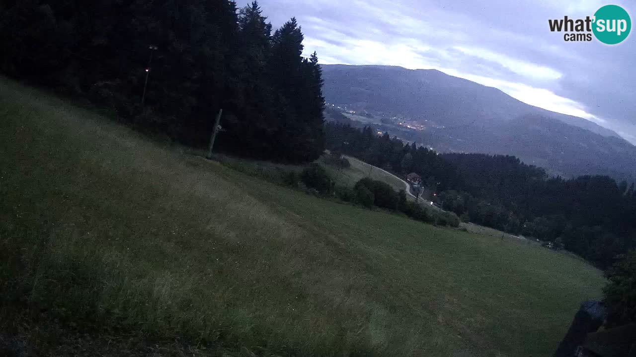 Live webcam Ski center Bukovnik