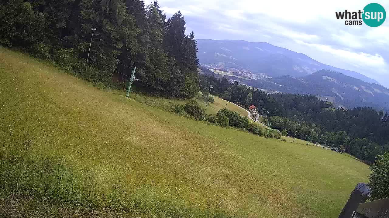 Live webcam Ski center Bukovnik