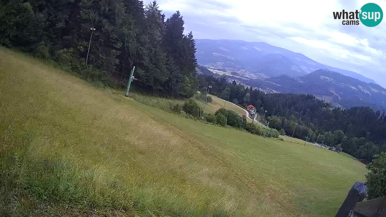 Estacion esqui Bukovnik