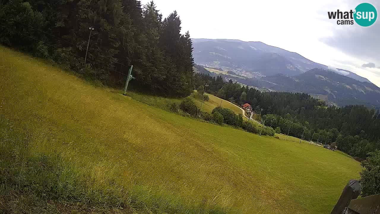 Skigebiet Bukovnik