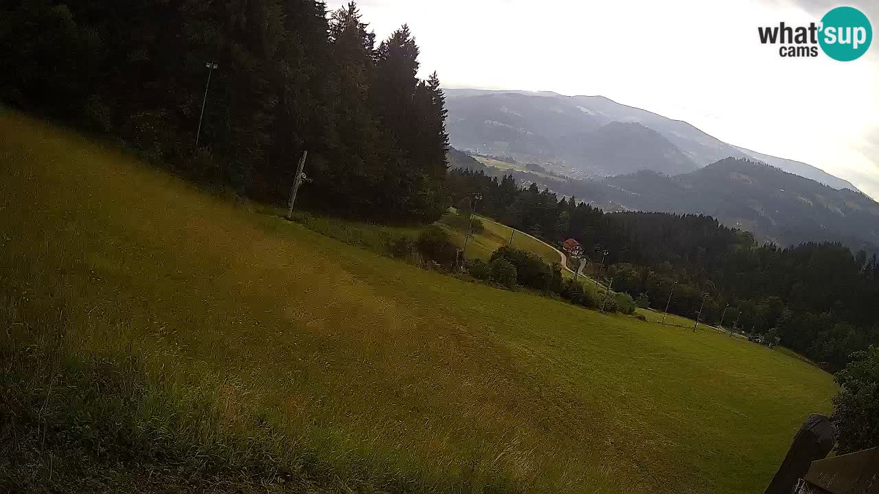 Live webcam Ski center Bukovnik