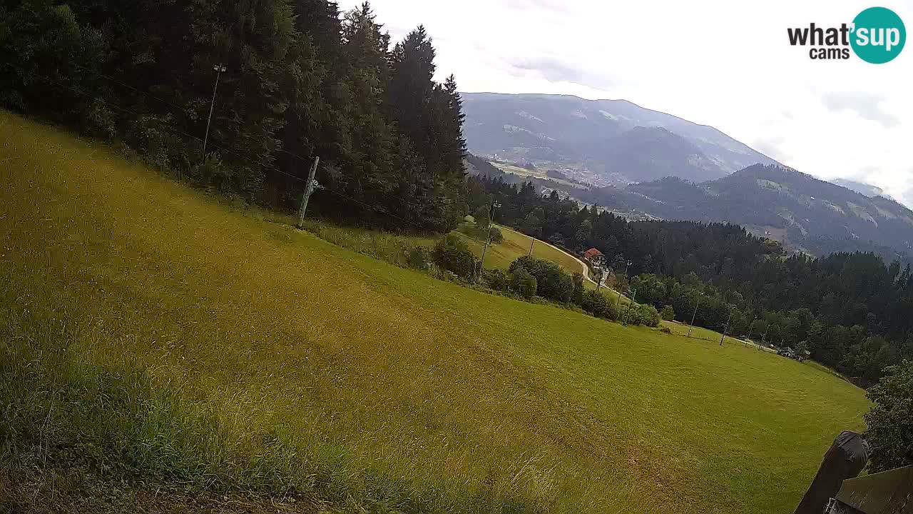 Smučišče Bukovnik