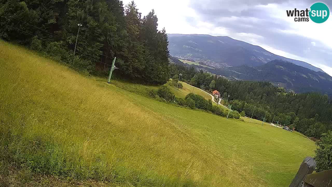 Skigebiet Bukovnik
