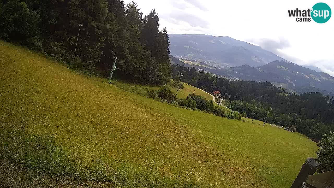 Skigebiet Bukovnik
