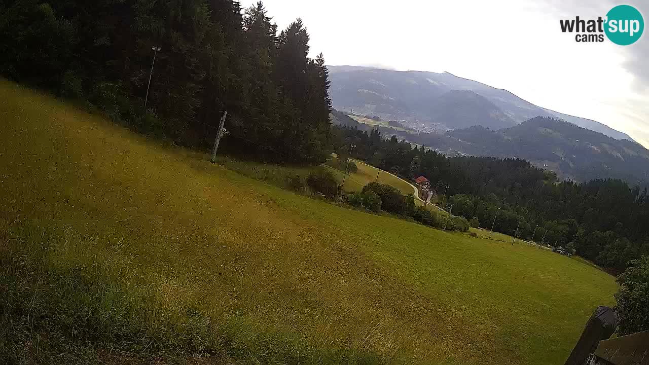 Skigebiet Bukovnik