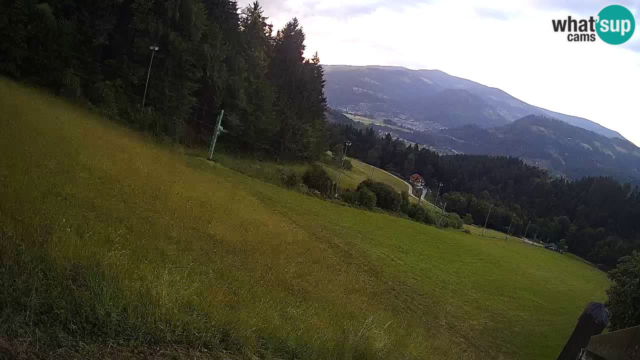Station ski Bukovnik