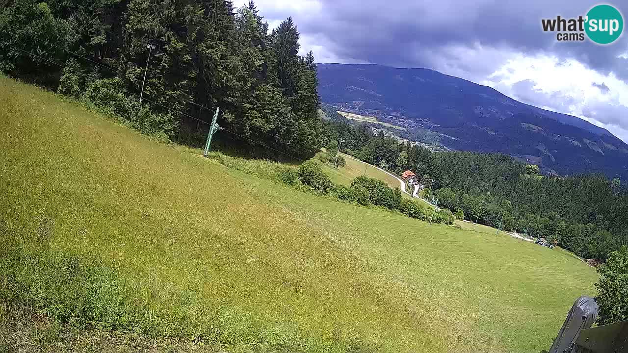 Estacion esqui Bukovnik