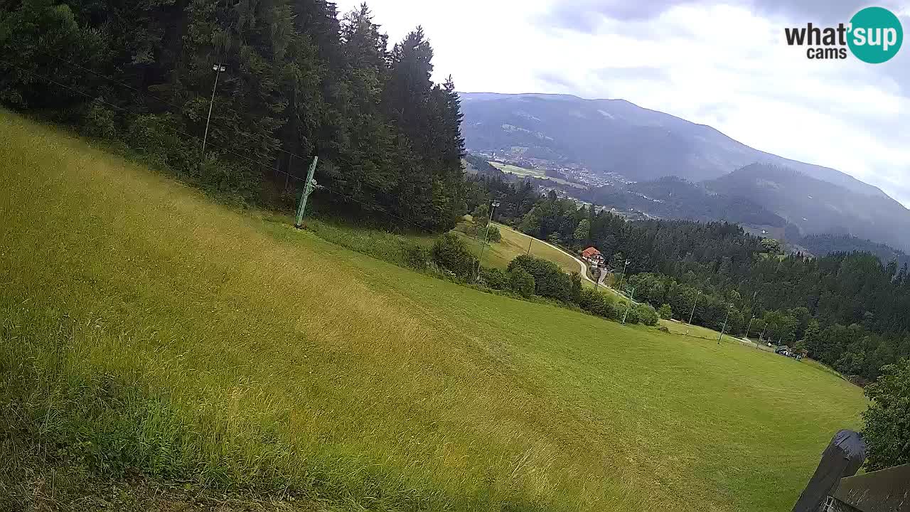 Skigebiet Bukovnik