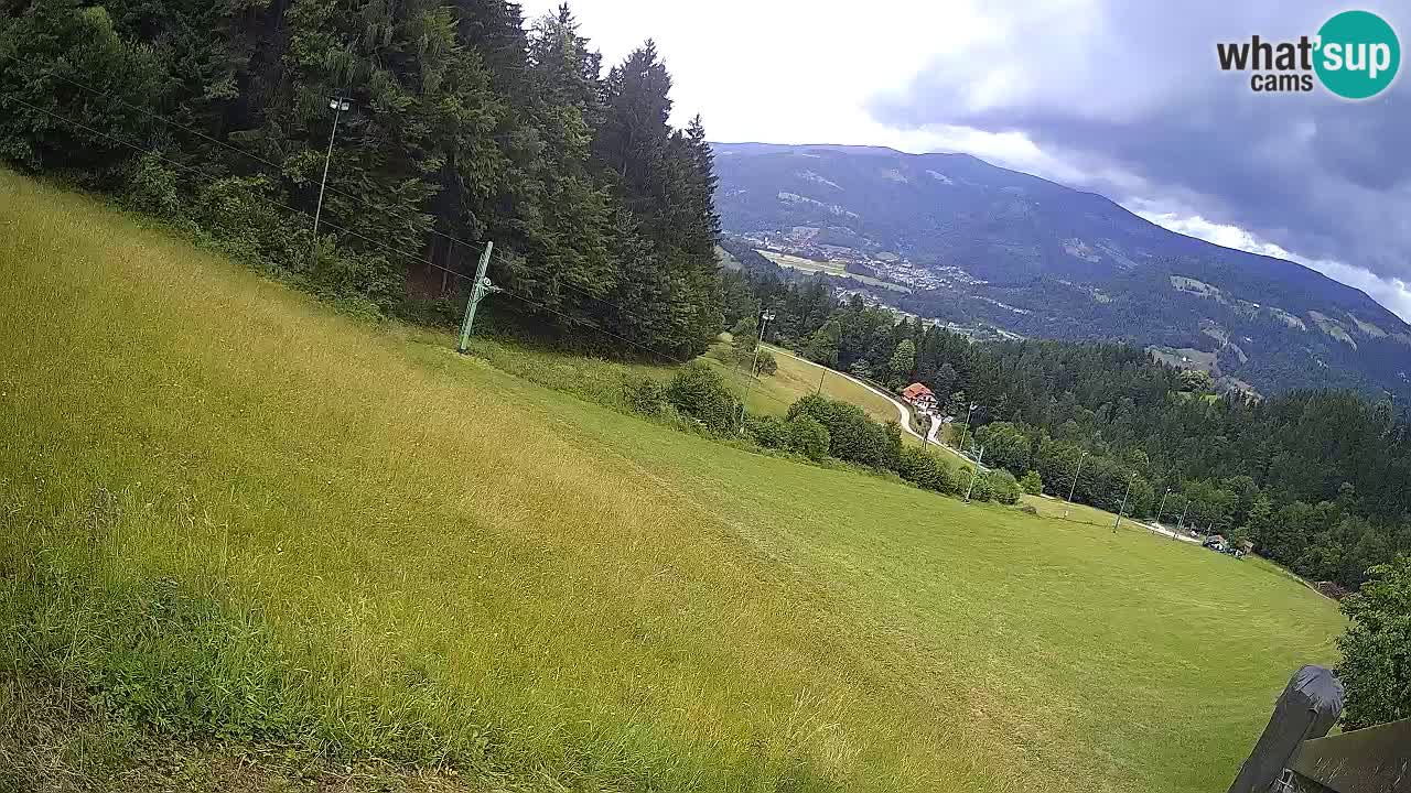 Smučišče Bukovnik