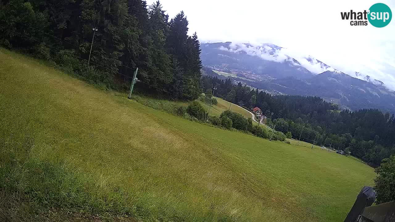 Station ski Bukovnik