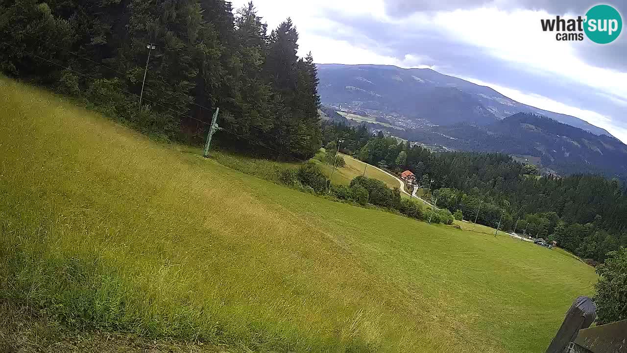 Skigebiet Bukovnik