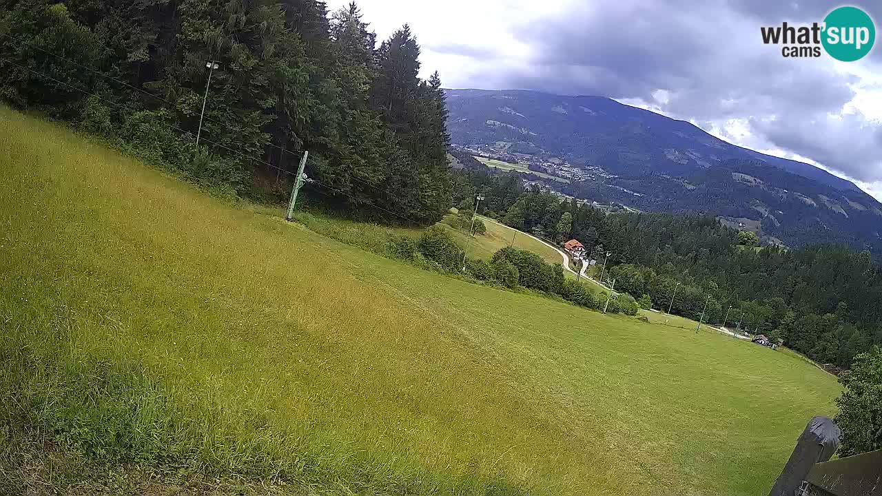 Station ski Bukovnik