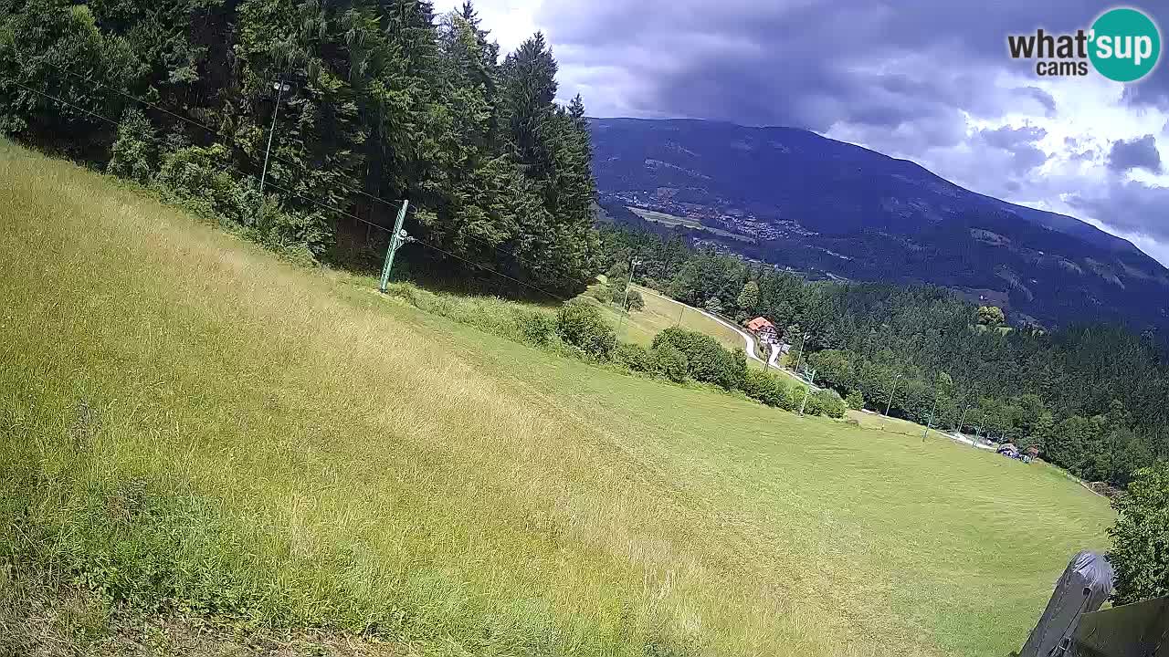 Stazione sciistica Bukovnik