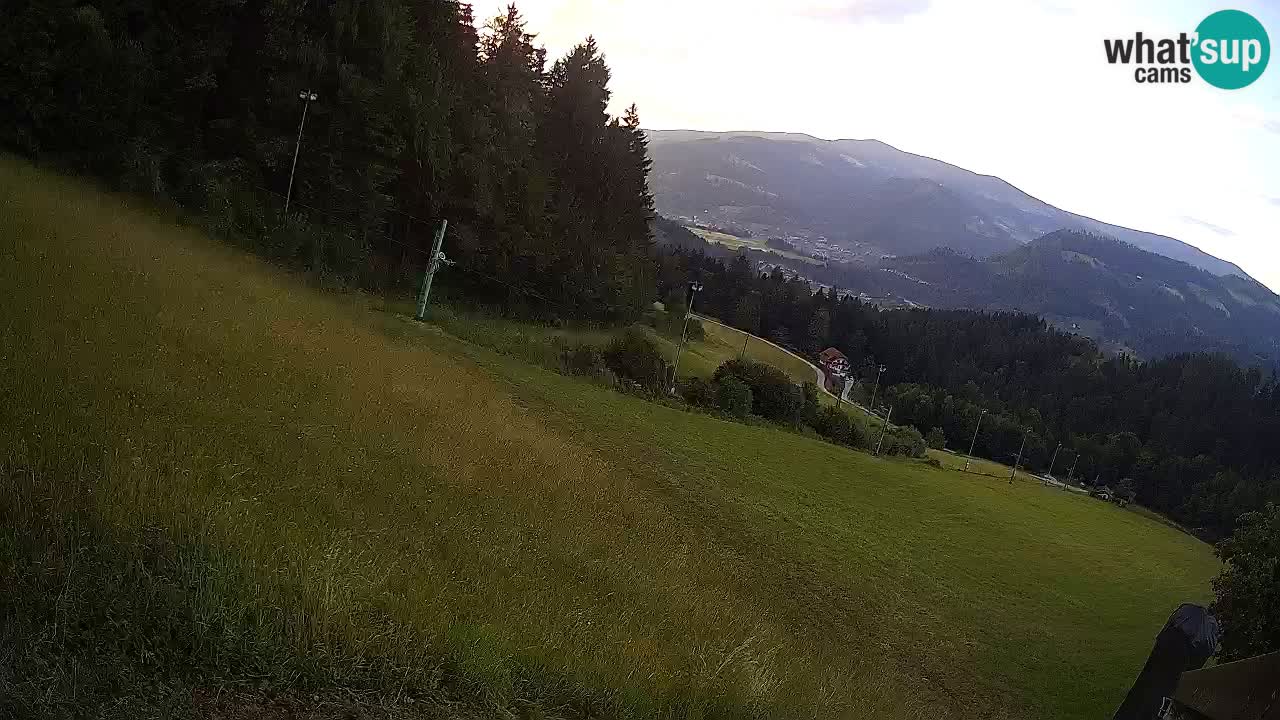 Skigebiet Bukovnik