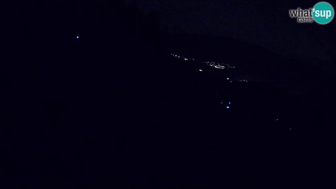 Skigebiet Bukovnik
