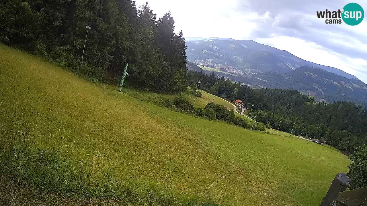 Skigebiet Bukovnik