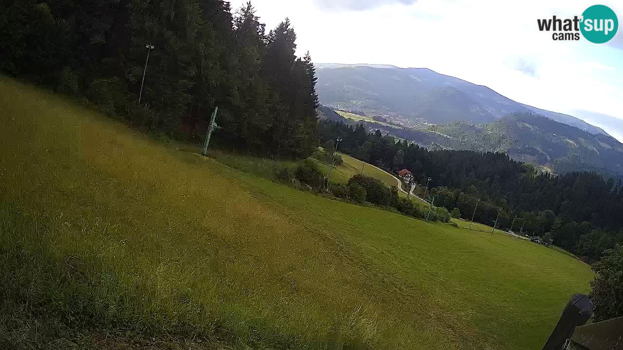 Smučišče Bukovnik