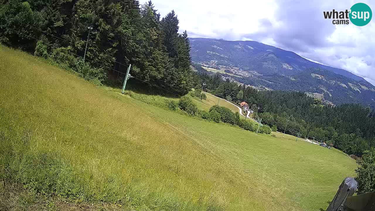Skijalište Bukovnik